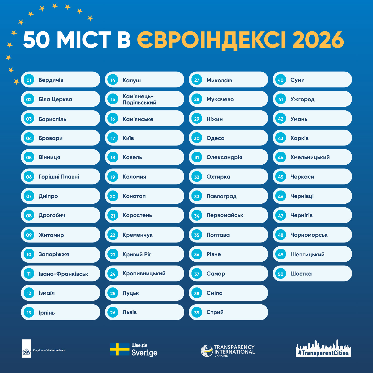 50 міст 1500.png